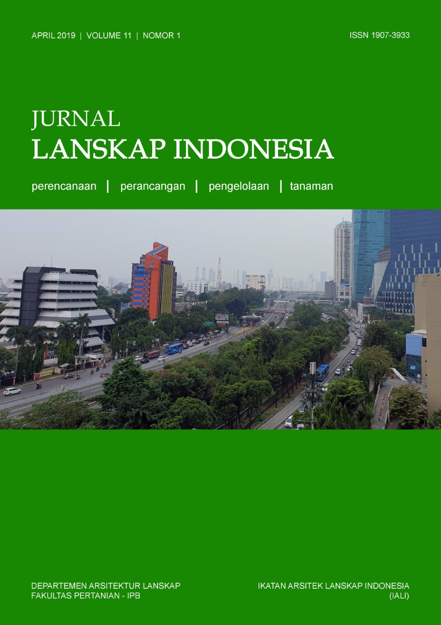 Urban Landscape in Jakarta City. Credit @regan_kaswanto