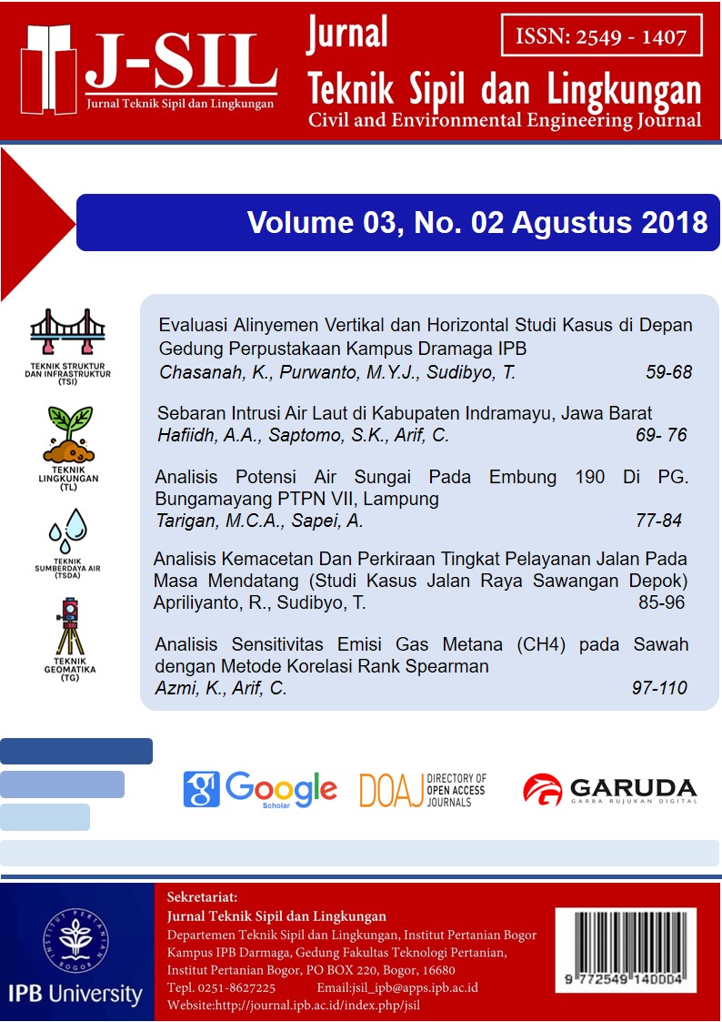 Jurnal Skripsi Teknik Sipil Transportasi