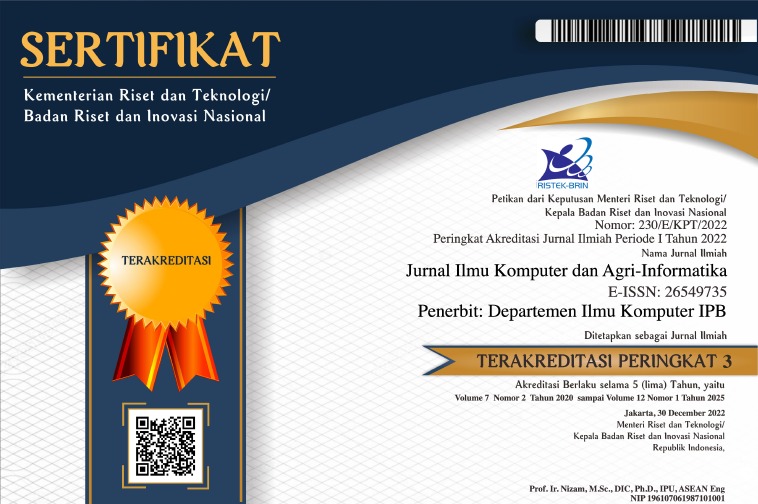 Sertifikat Akreditasi SINTA 3